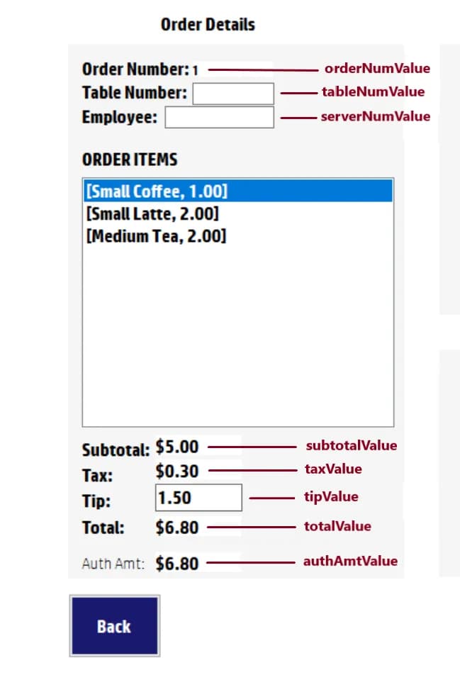 Names of elements used to build the POS UI