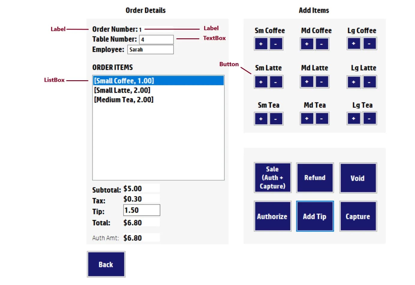 Tools used to build the POS UI