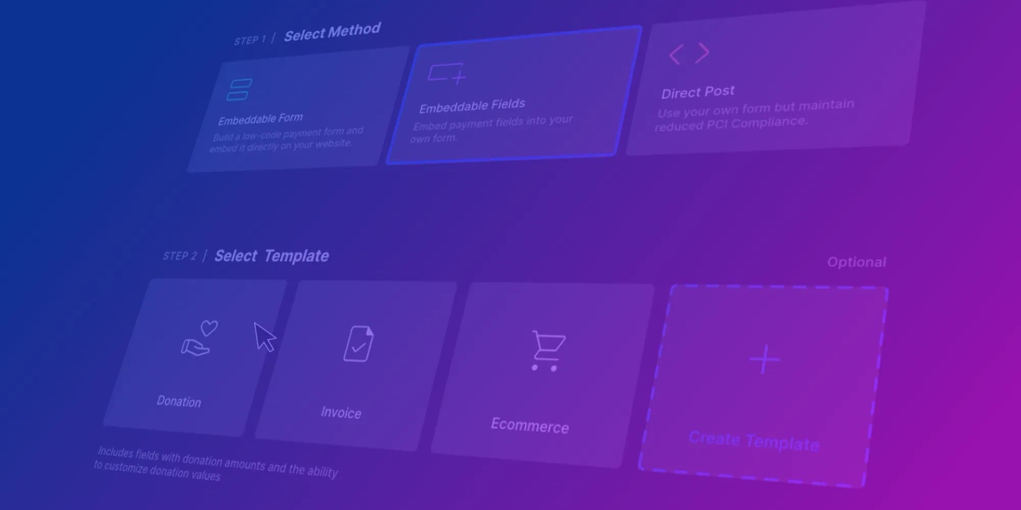 North Embedded Checkout