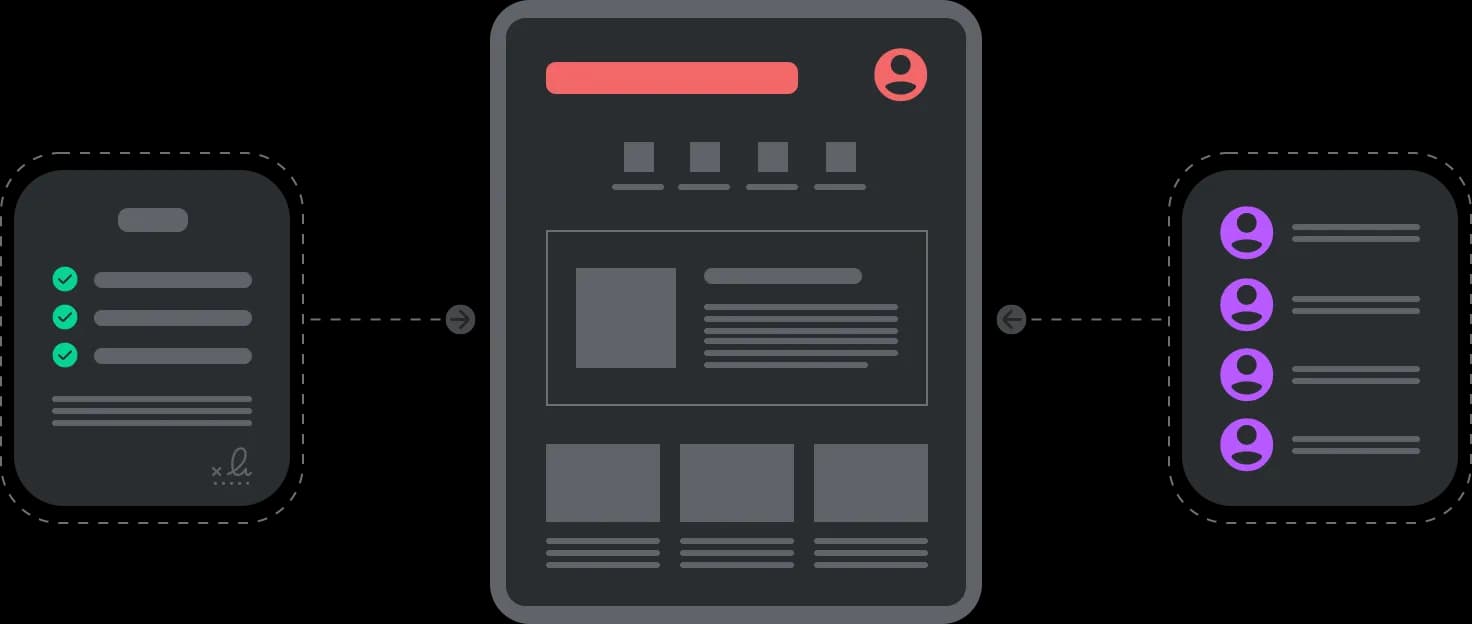 ISVs, PayFacs, and ISOs