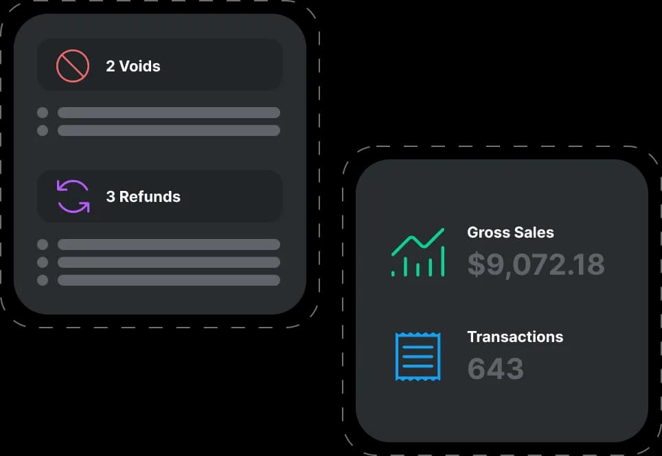 Transactions, Reports, and Activity